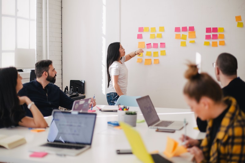 Team collaborating around a whiteboard during a strategy session